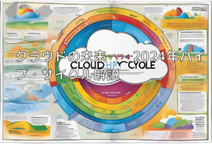 クラウドの未来──2024年ハイプ・サイクル解説