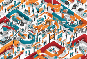 診断サービス30周年！未来技術と人の力が紡ぐセキュリティ診断の進化