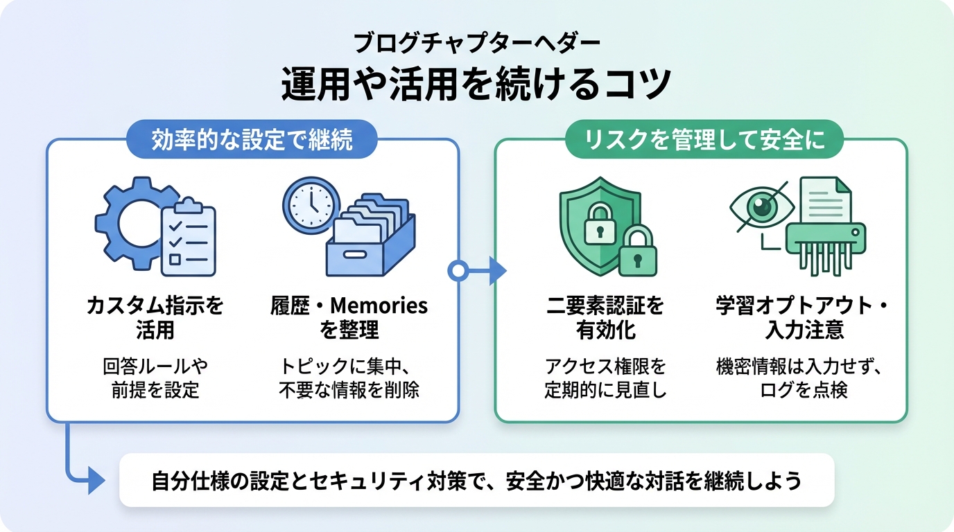 運用や活用を続けるコツ