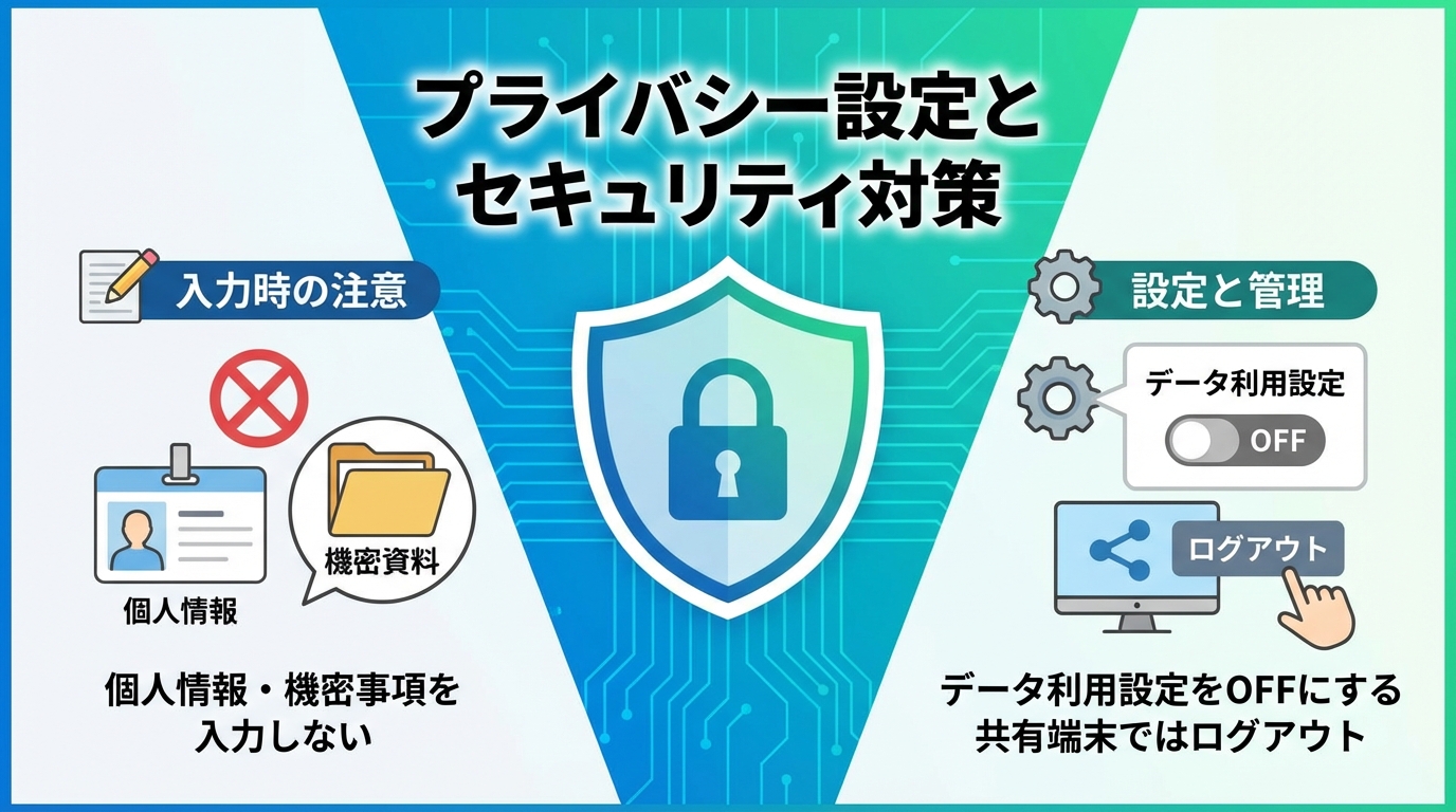 プライバシー設定とセキュリティ対策