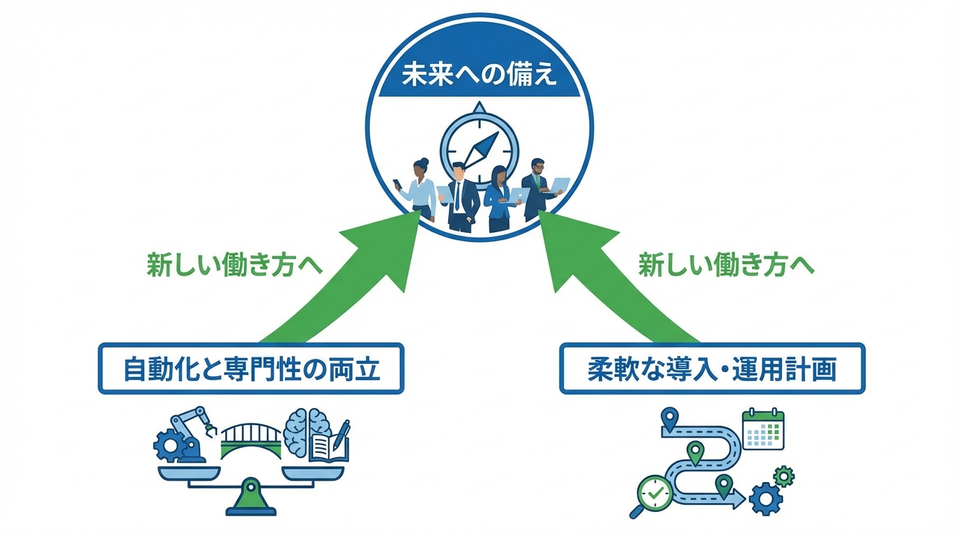 おわりに：Gemini 3.0 Proをどう捉え、どう備えるか