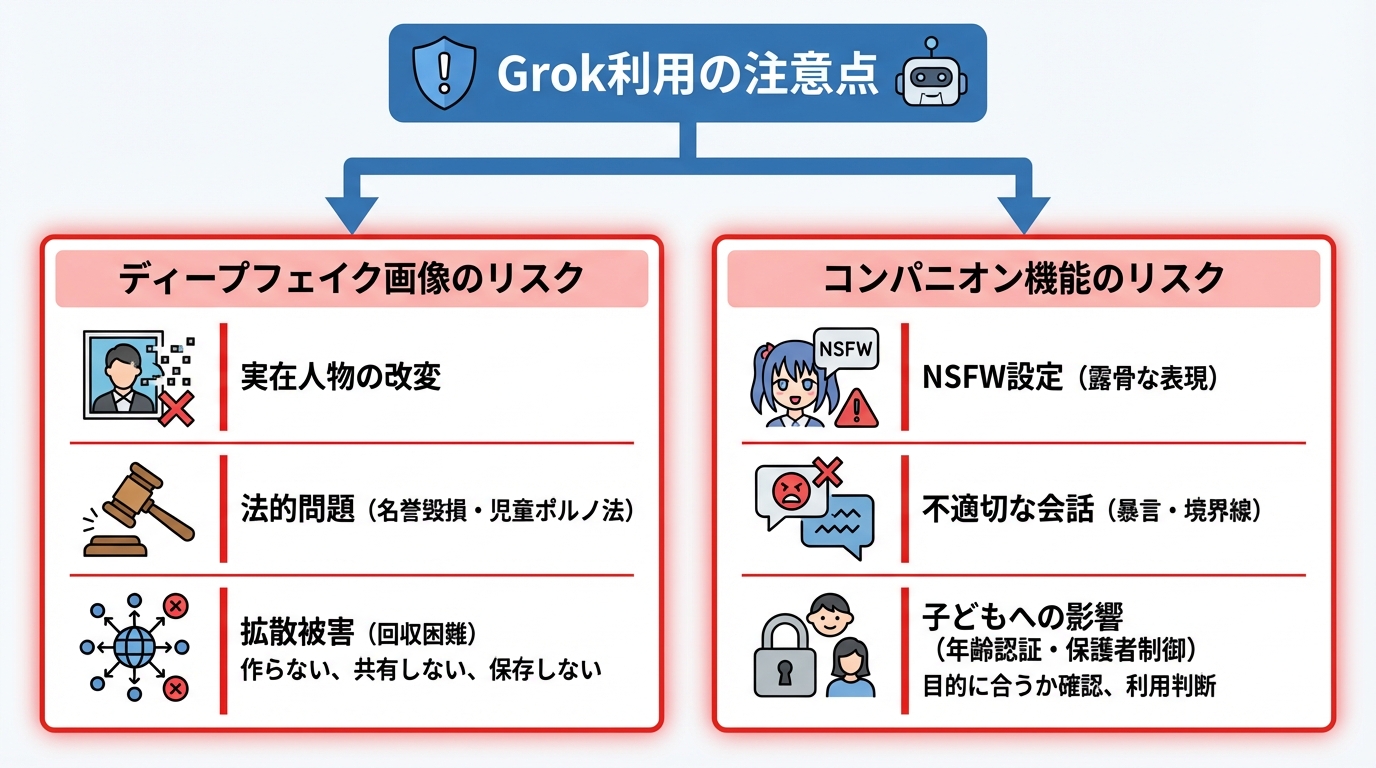 注意点:日本で問題化した事例と安全な使い方