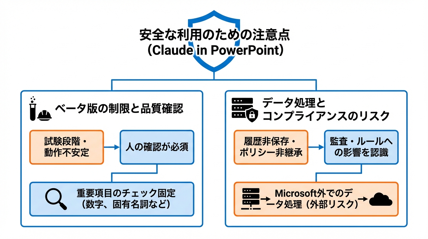 注意点と安全に使うコツ
