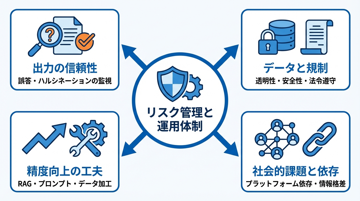 導入時の注意点と失敗しないためのチェックポイント