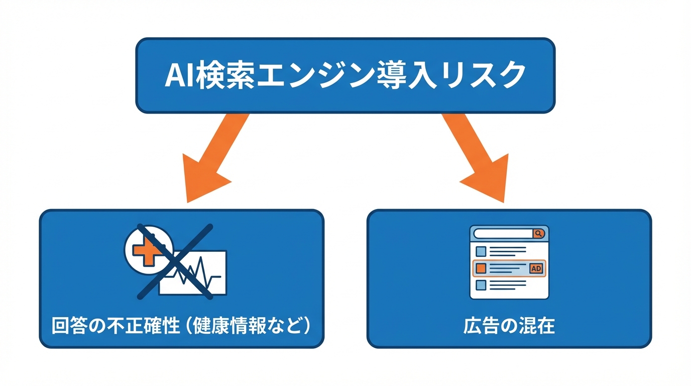 導入時の注意点と失敗例