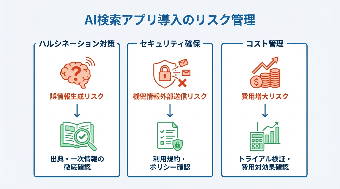 導入時の注意点と失敗例