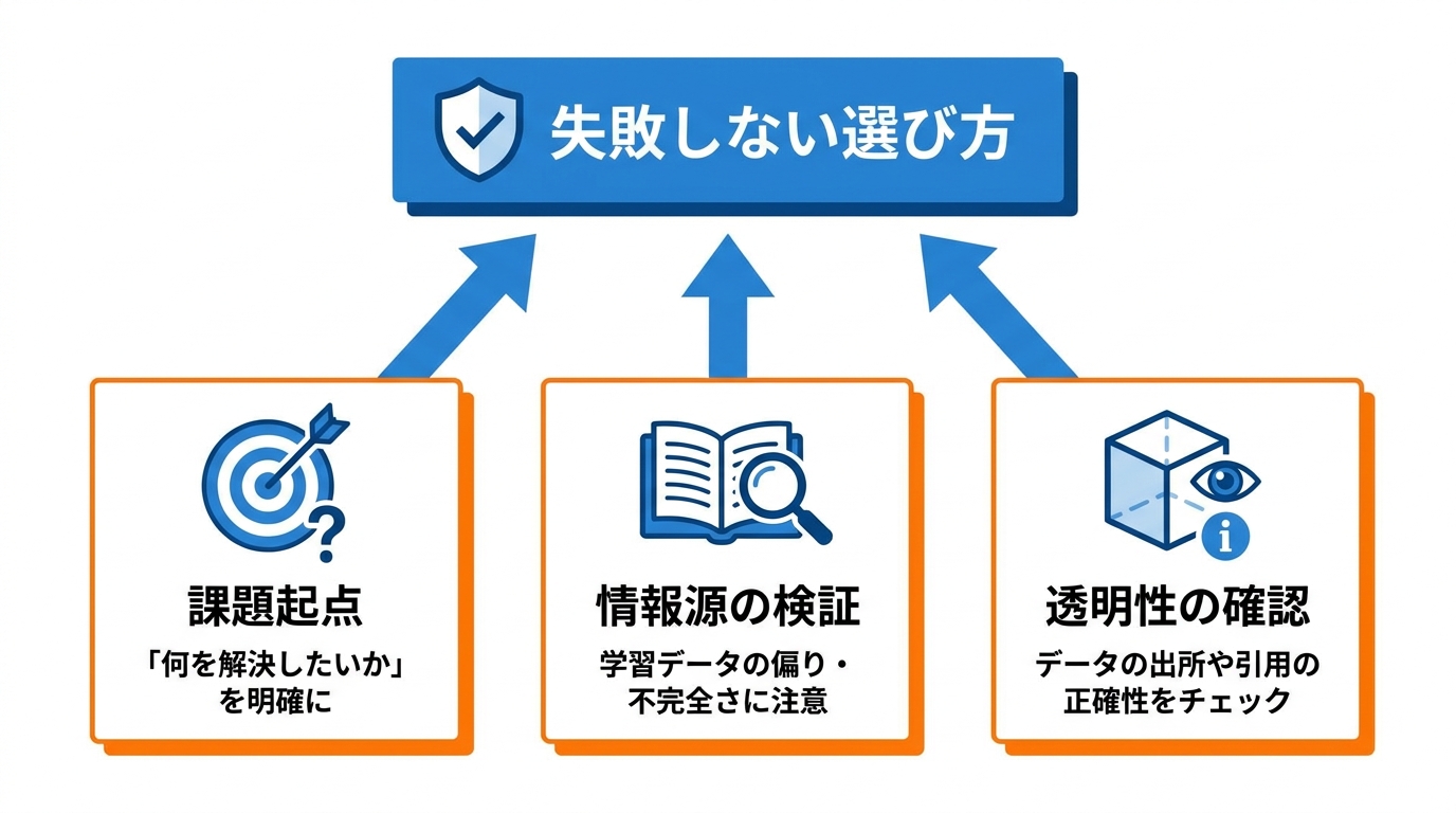 失敗しない選び方と注意点