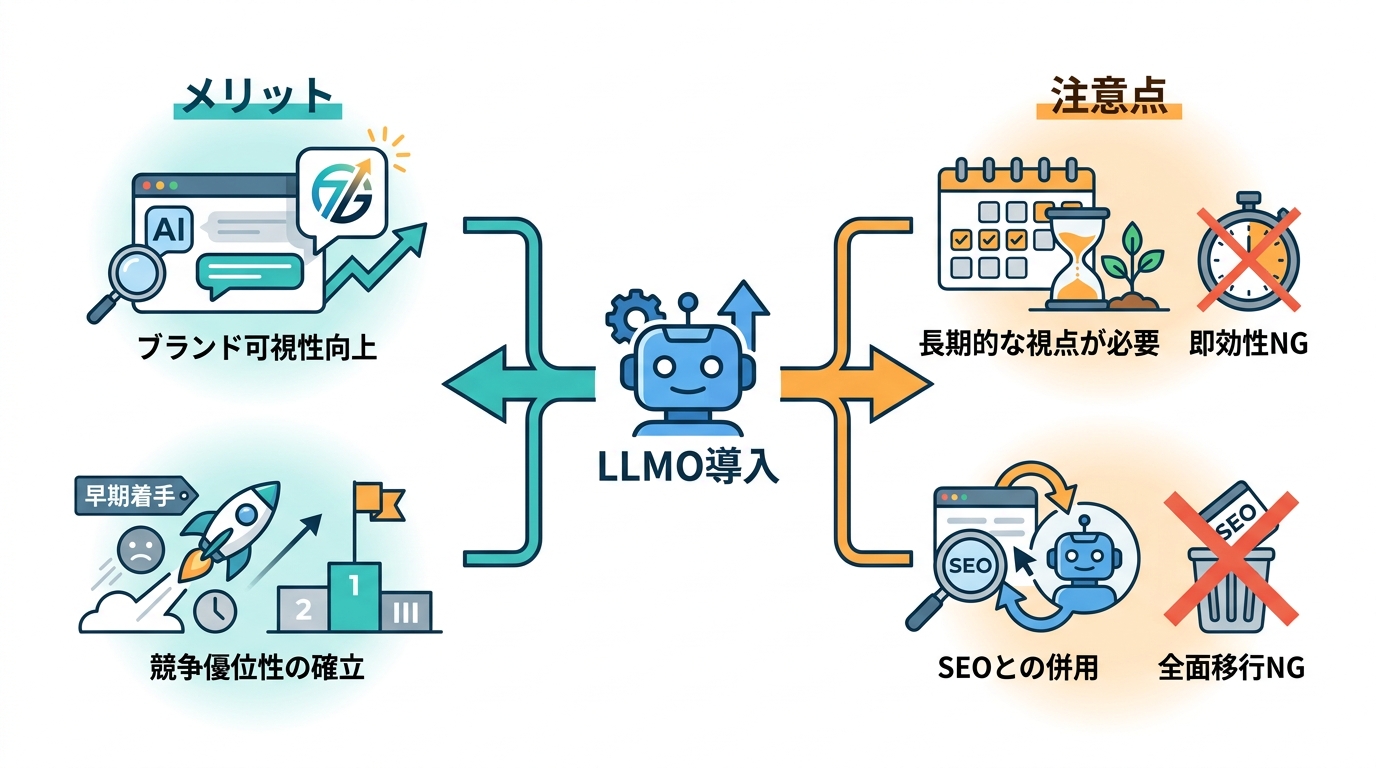 導入メリットと注意点