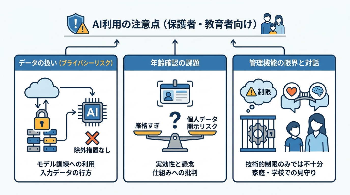 保護者・教育者が押さえるべき注意点