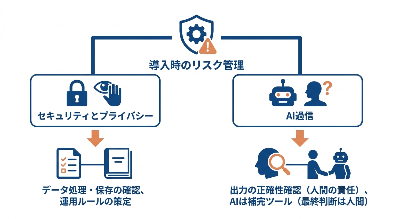 導入時の注意点と失敗パターン