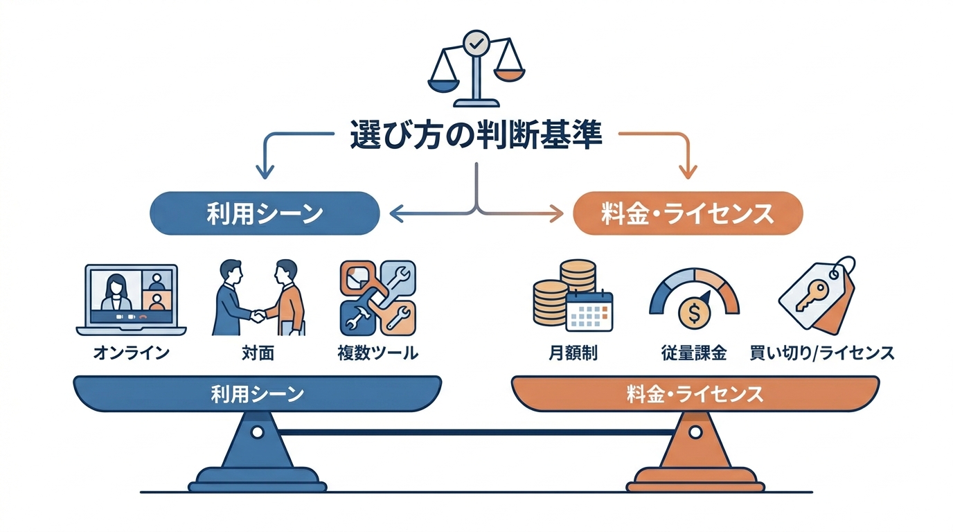 比較・選び方の判断基準