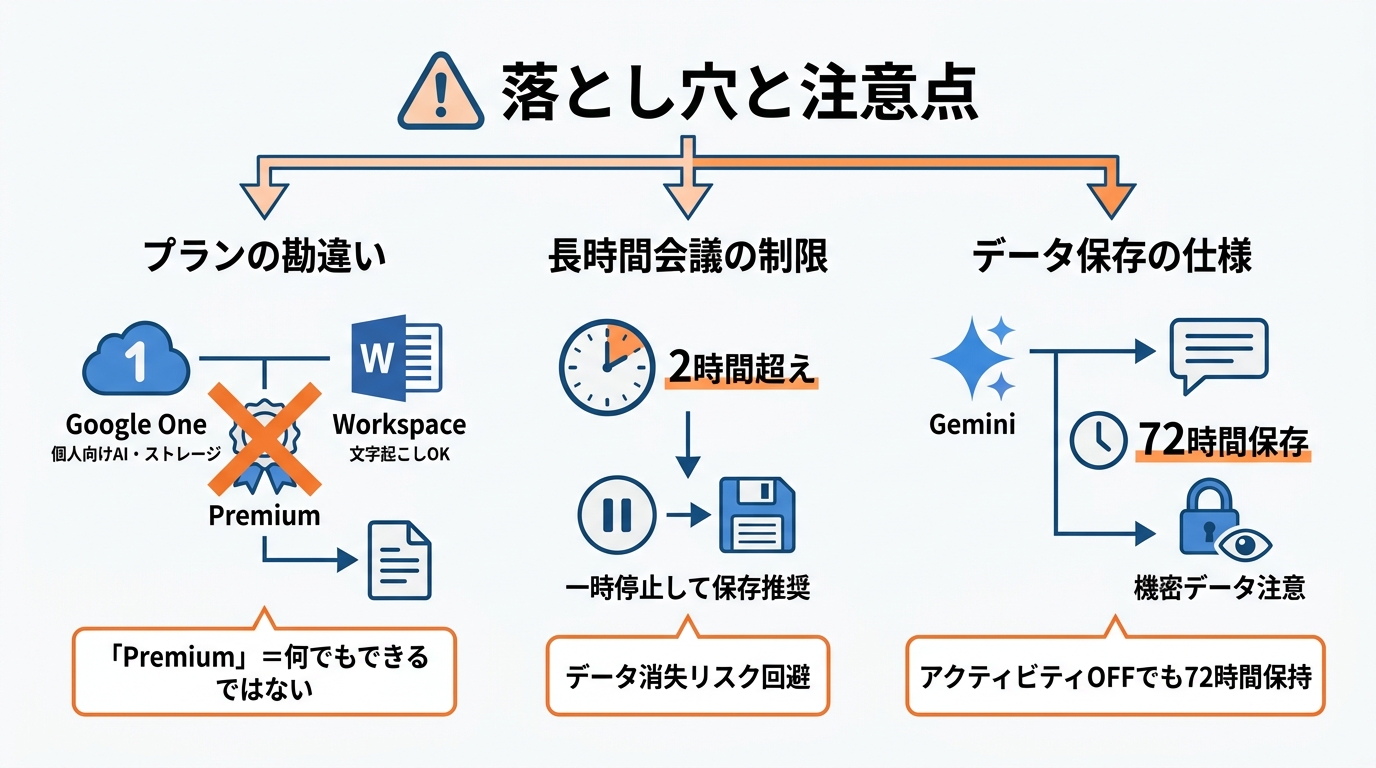 失敗しやすい落とし穴と注意点
