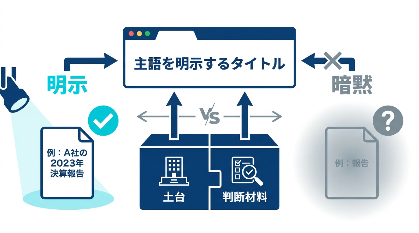 主語を明示するタイトルとは