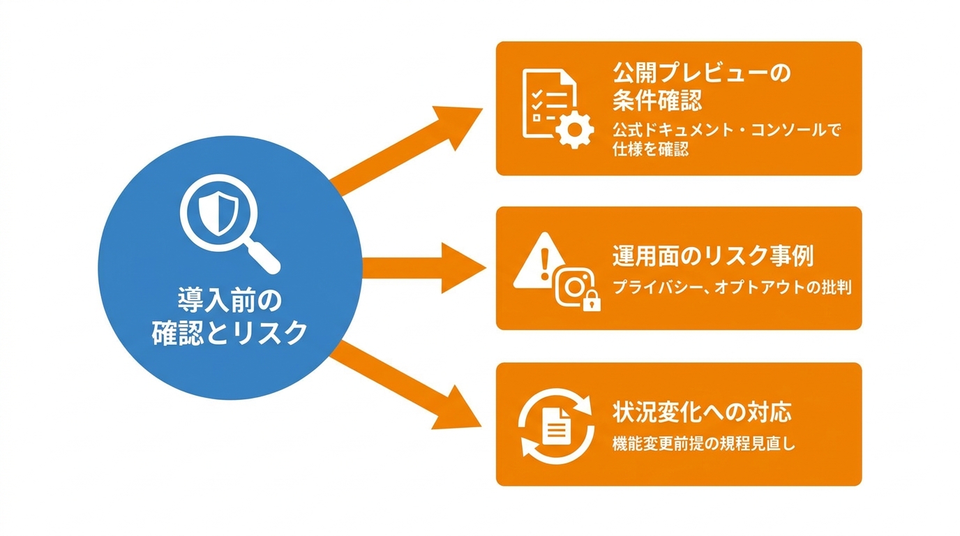 導入時の注意点と失敗例