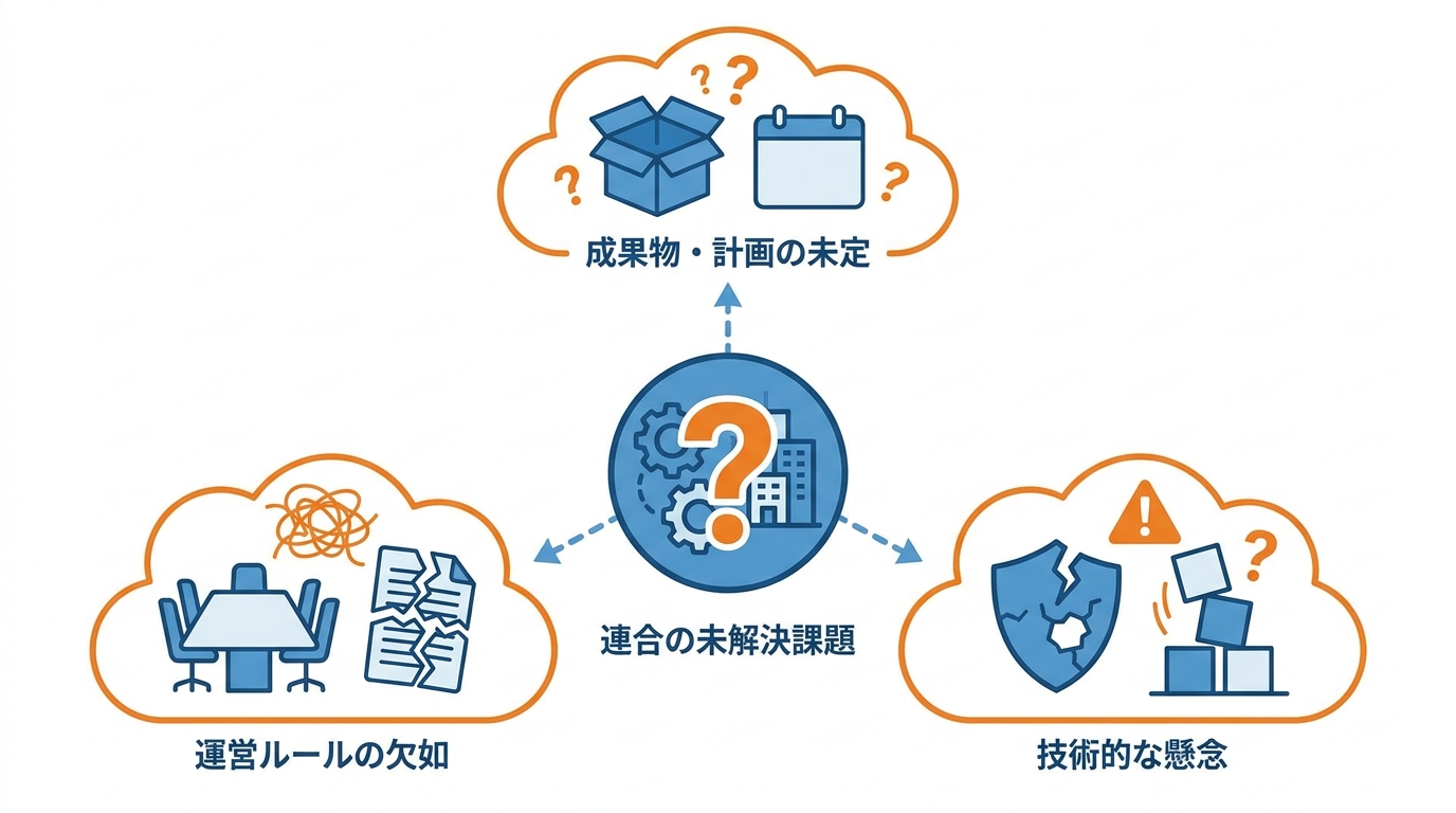 残された課題と注意点