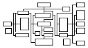 クリック率が上がるAIが評価するタイトルと見出しの構成を解説