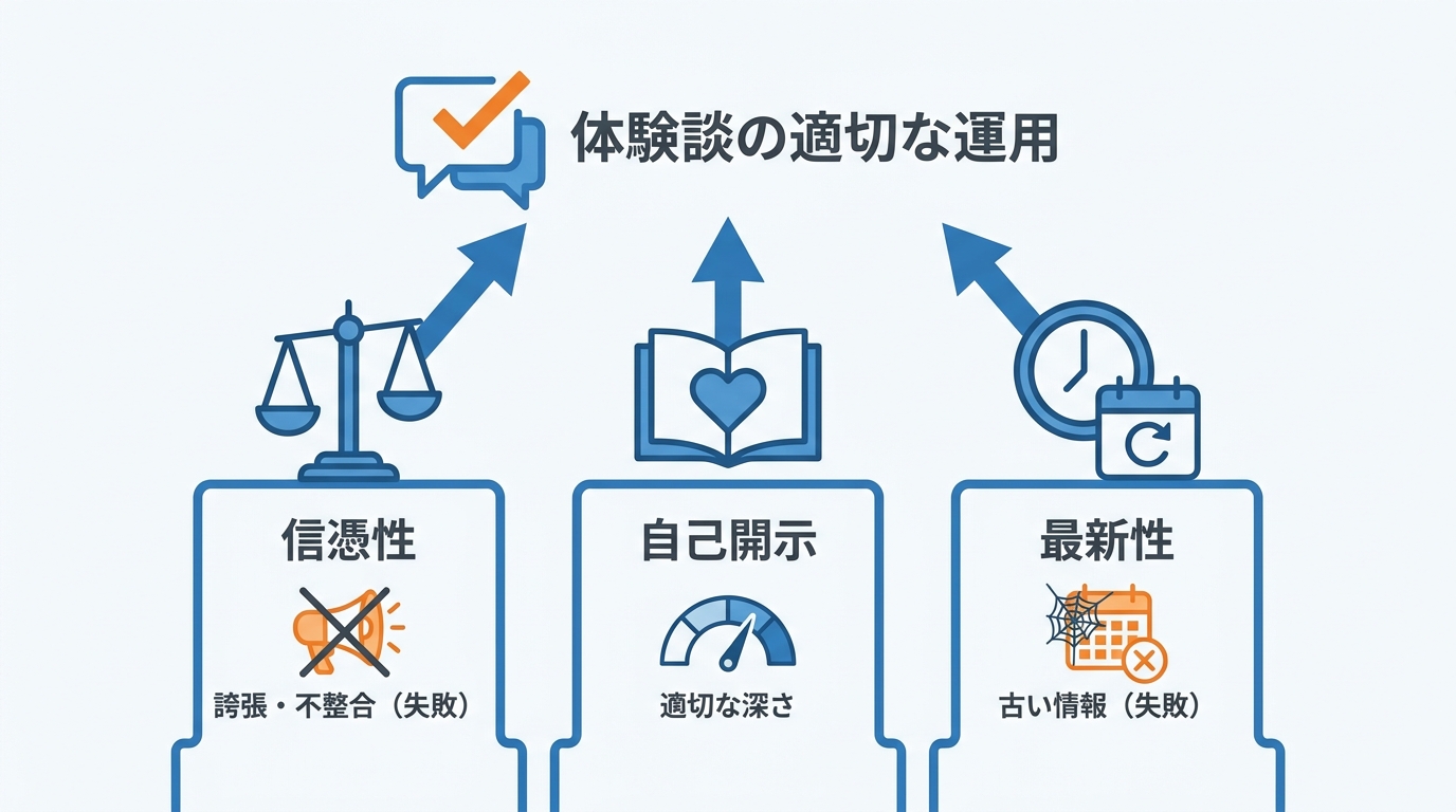 体験談の失敗例と注意点