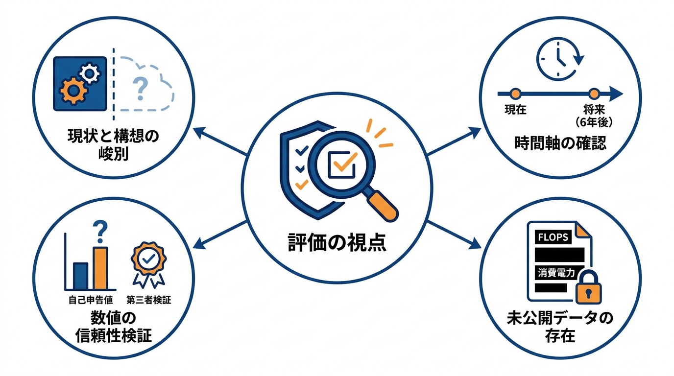 読むときの注意点
