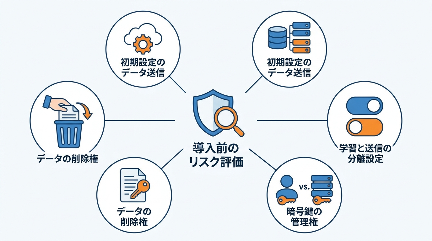 導入前に見る5つの観点