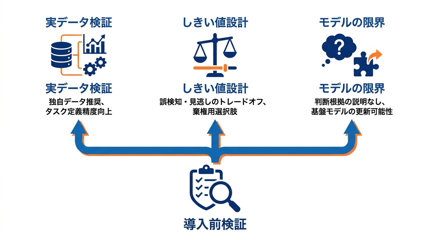 導入前に確認したい注意点